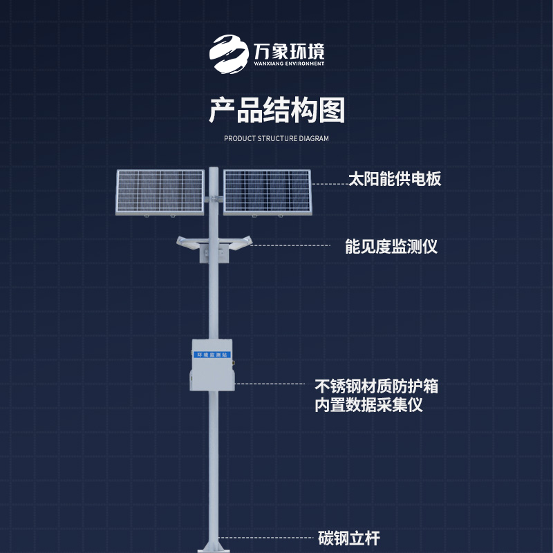 能見(jiàn)度監(jiān)測(cè)儀，高速公路天氣狀況全掌握嗎？