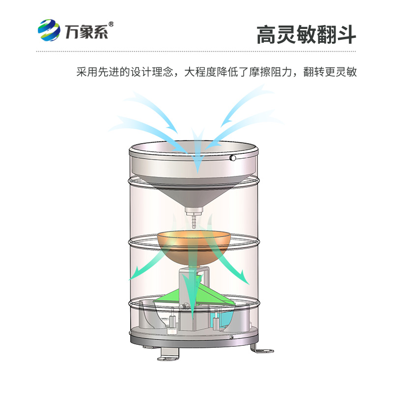 實(shí)時(shí)翻斗雨量傳感器